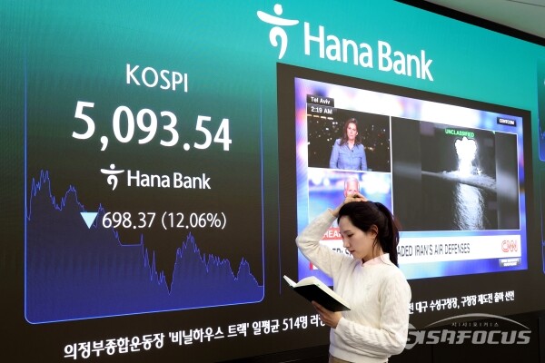[포토] 5,000선 위기…코스피 12% 폭락