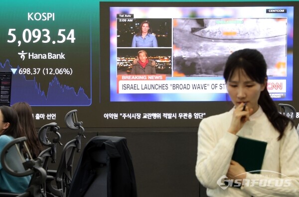 [포토] 5,000선 위기…코스피 12% 폭락